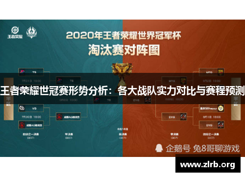 王者荣耀世冠赛形势分析：各大战队实力对比与赛程预测
