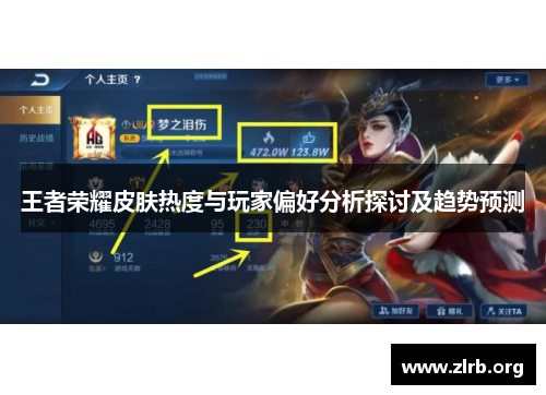 王者荣耀皮肤热度与玩家偏好分析探讨及趋势预测