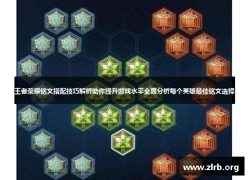 王者荣耀铭文搭配技巧解析助你提升游戏水平全面分析每个英雄最佳铭文选择