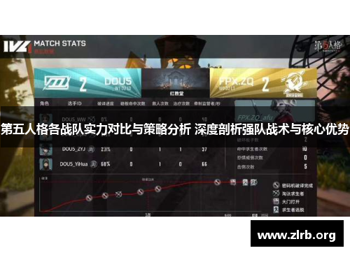 第五人格各战队实力对比与策略分析 深度剖析强队战术与核心优势