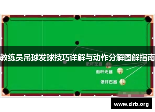 教练员吊球发球技巧详解与动作分解图解指南